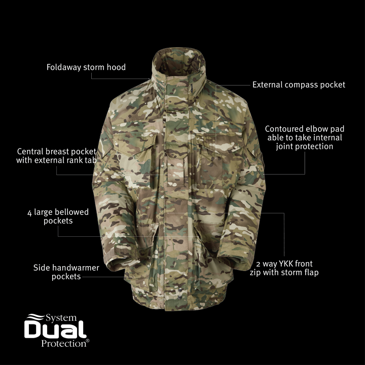 Mk5.0 Jacket