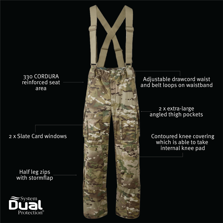Foul Weather Pant (FWP) 2.0