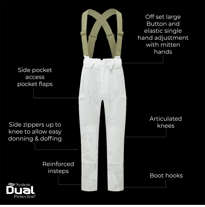 Tech White Trousers